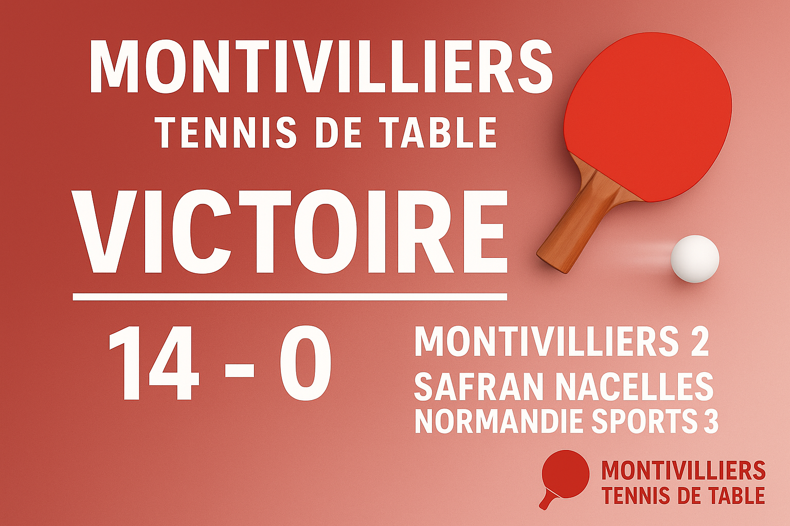 Résultats des équipes (Semaine 45)