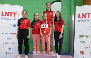 CHAMPIONNAT de NORMANDIE à DUCEY (50)