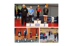 Resultats du deuxième tour de Critérium Fédéral