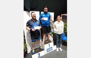 podium tableau handicap