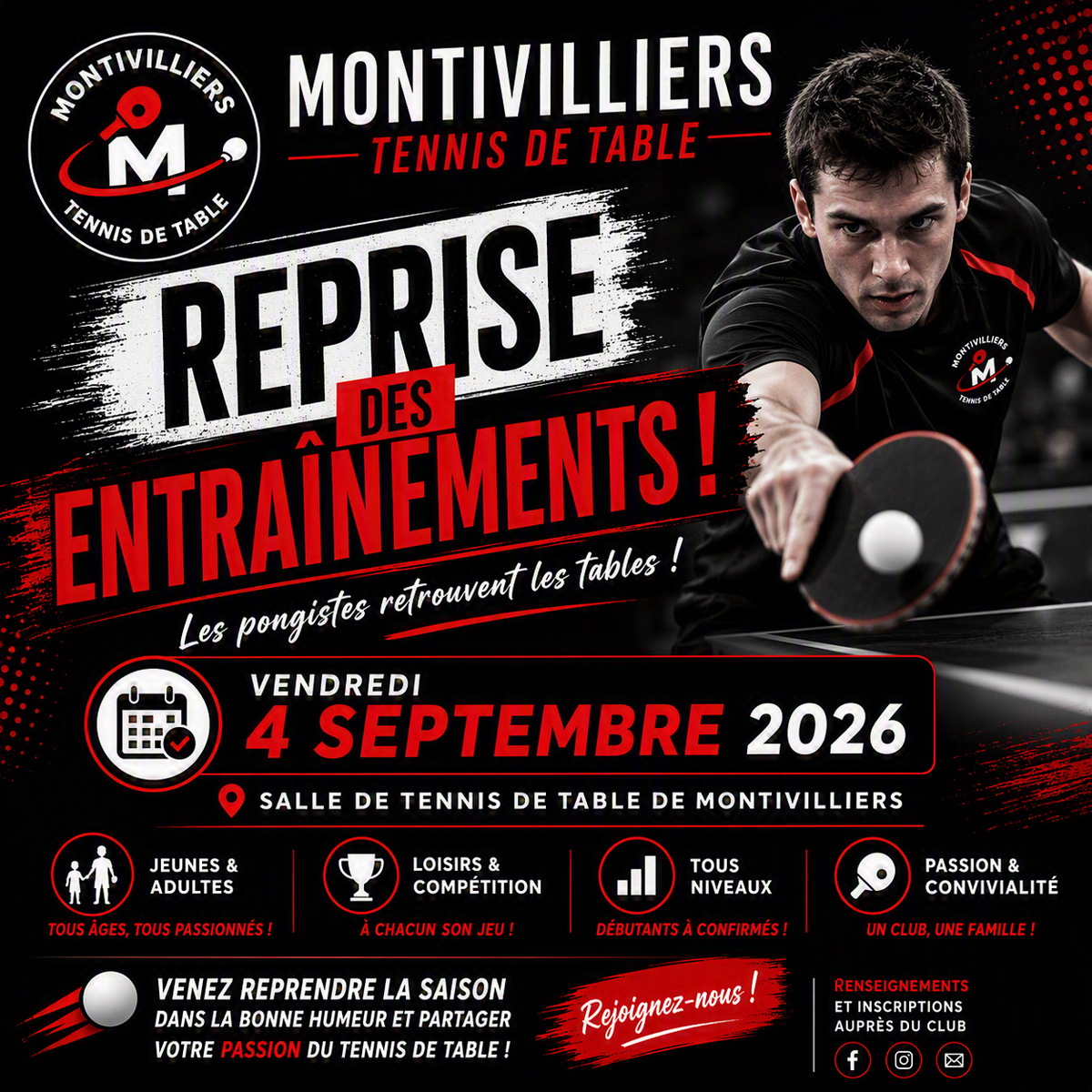 Reprise des entrainements dirigés