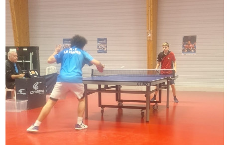 Résultats des équipes (Semaine 43)