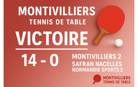 Résultats des équipes (Semaine 45)