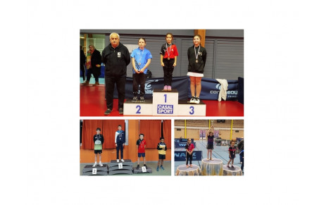 Resultats du deuxième tour de Critérium Fédéral