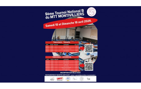 9ème Tournoi National B du MTT